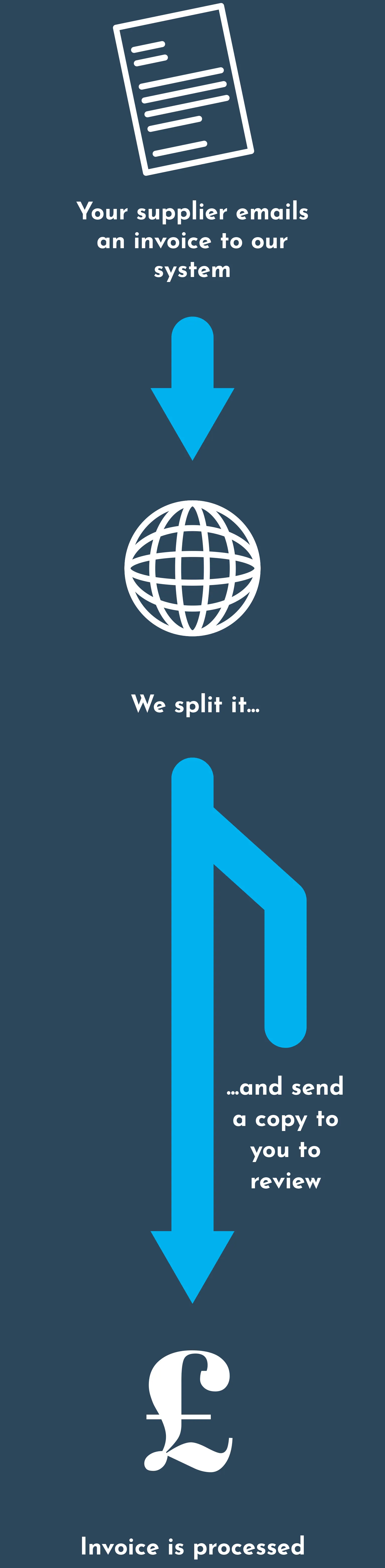 infographic-mobile-retina